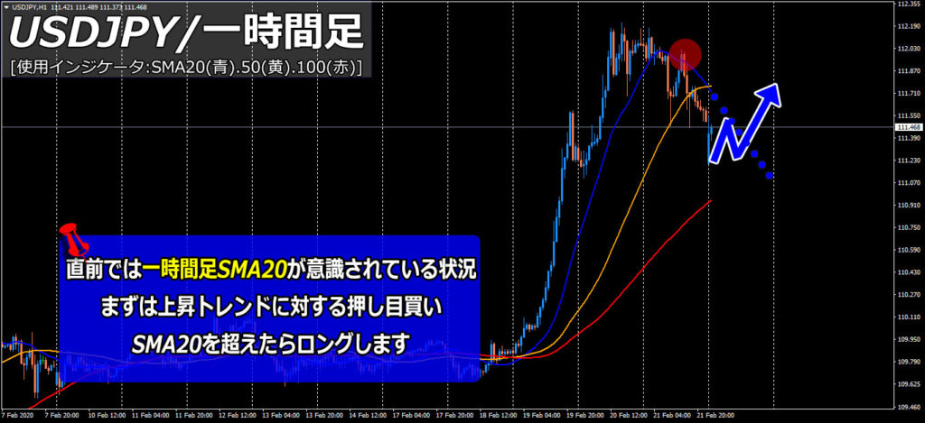 日銀総裁「必要であれば躊躇なく追加緩和をする」新型肺炎の影響注視