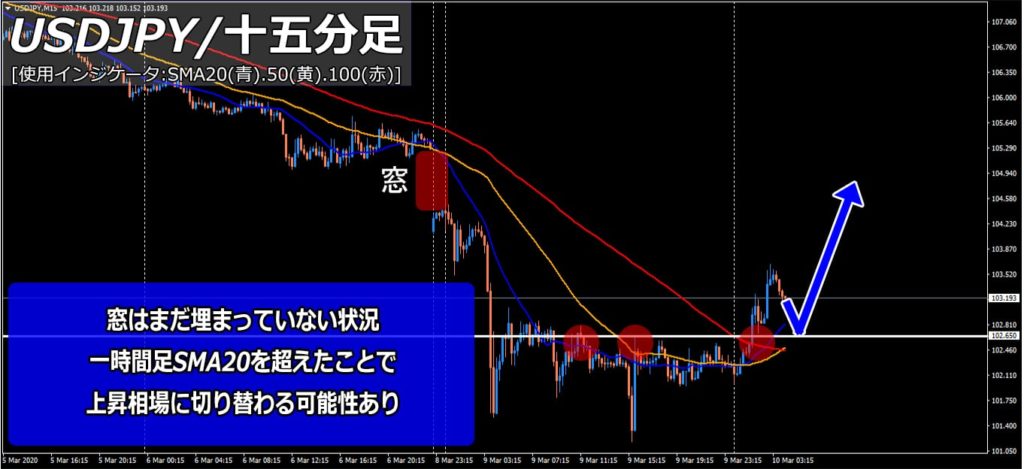 日経平均株価が今年最大の下げ幅を記録、20000円台を割り込む